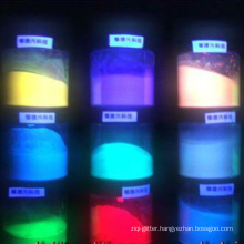 Colorful photoluminescent Pigments For Paints(water /solvent base ),INKS,PLASTICS ETC.